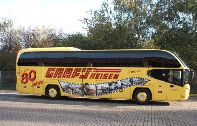 Ovz Datenbank Anton Graf Gmbh Reisen Spedition In Herne